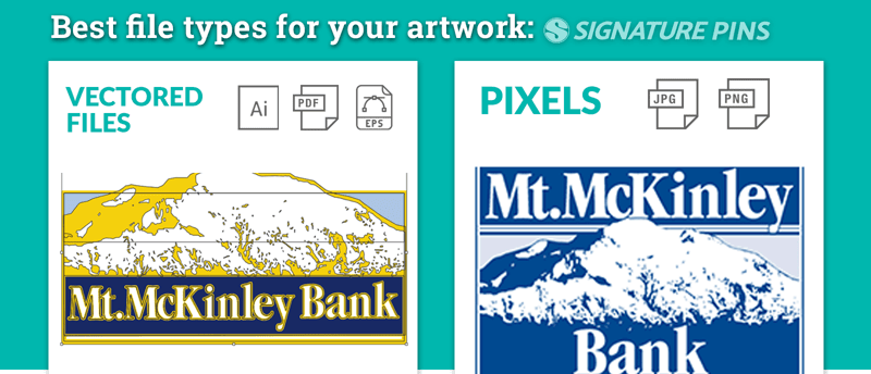 What type of format does my artwork need to be in?