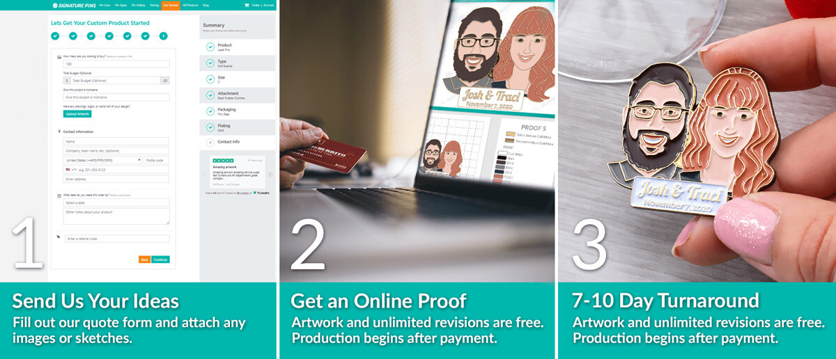 Three-step ordering process: 1) Send Us Your Ideas with quote form, 2) Get an Online Proof with artwork samples, 3) 7-10 Day Turnaround showing finished pin